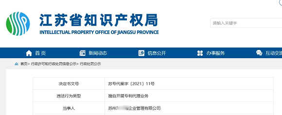 罰款25.8萬(wàn)余元！無(wú)資質(zhì)撰寫(xiě)專(zhuān)利并以企業(yè)名義或者通過(guò)其他專(zhuān)利代理機(jī)構(gòu)提交的行為違規(guī)